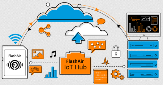 FlashAir IoT Hub